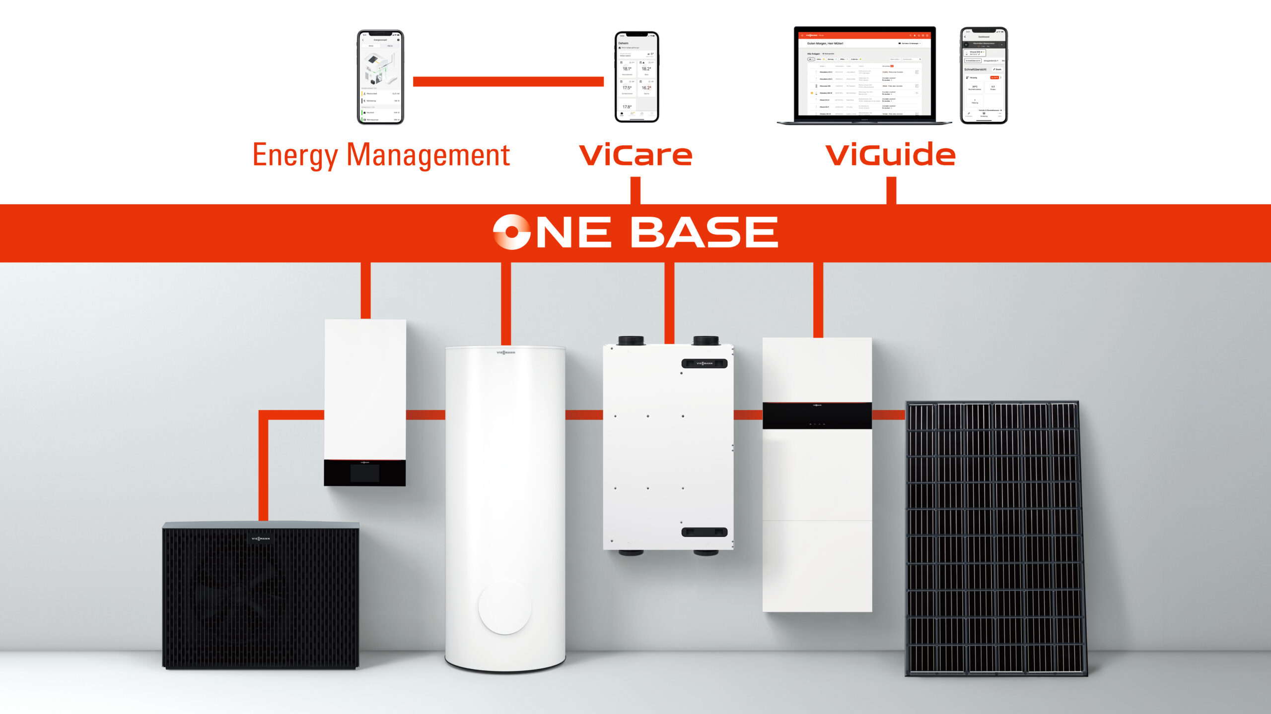 Viessmann One Base Schema 2023
